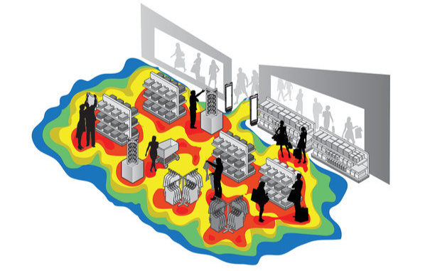 Store Aisle Heatmap Analysis